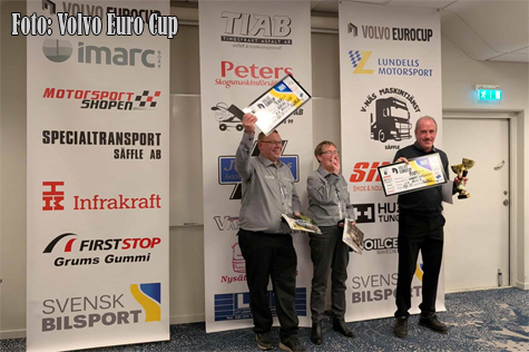 © Volvo Euro Cup.